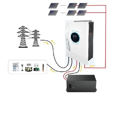 Cost of 19-inch Energy Storage Battery Cabinet in Philippines