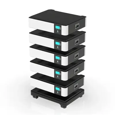 Cost of US Battery Cabinet IP65