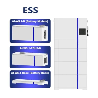 Microgrid Energy Storage System Optimization Management