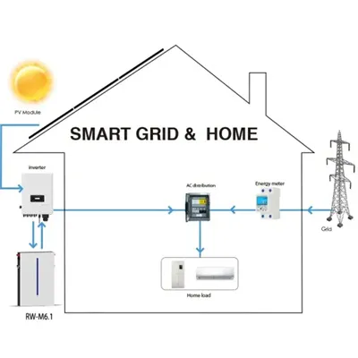 Comparative Test and Price Comparison of 500kW Outdoor Energy Storage Cabinets