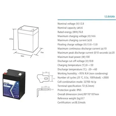 Price of a box of energy storage cabinet batteries