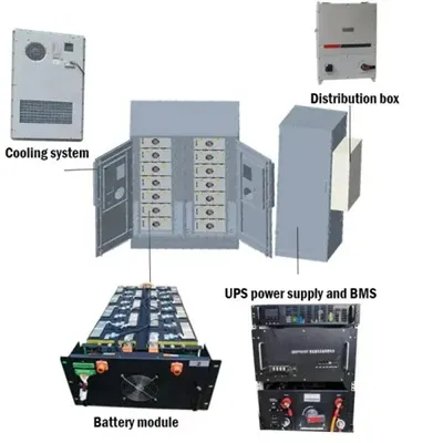 Columbia Photovoltaic IP65 Battery Cabinet Large Product Warranty